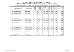 Muchowy Puchar Jesieni 2016