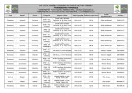 KOORDYNATOR: Piotr Kortas TEL: 606688221 MAIL: p.korta