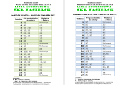 SKR &ndash; Nasielsk Miasto
