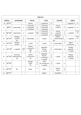 ASSA III A Godziny poniedziałek wtorek środa czwartek piątek 0