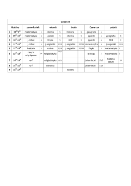 GASSA III Godziny poniedziałek wtorek środa Czwartek piątek 1