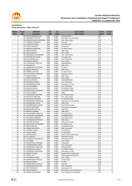 Lubuska Olimpiada Młodzieży Mistrzostwa Woj