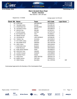 Men`s Scratch Race Final