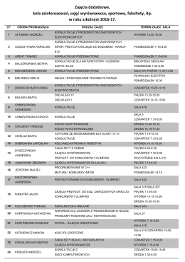 Zajęcia dodatkowe, koła zainteresowań, zajęć wyrównawcze