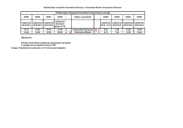 Rozkład jazdy AKZ Krasnystaw