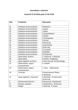 Konsultacje z rodzicami czwartek 27.10.2016r godz.17.30