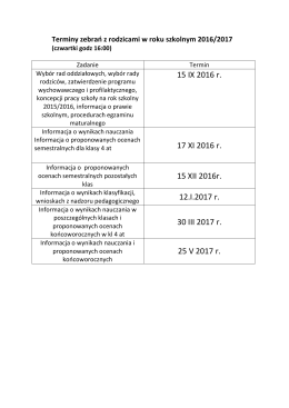 15 IX 2016 r. 17 XI 2016 r. 15 XII 2016r. 12.I.2017 r. 30 III 2017 r. 25
