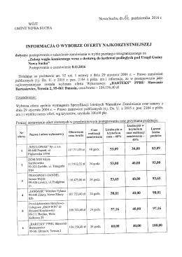 Page 1 F Nowa Sucha, dn.A h. października 2016 r. WOJT GMINY