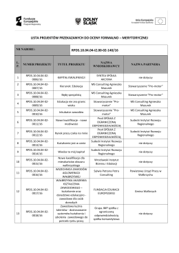 lista-projektow-przekazanych-do-oceny - IPAW