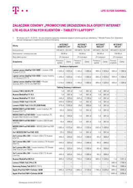 ZałącZnik cenowy „Promocyjne UrZądZenia dla oferty - T