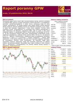 Raport poranny GPW - Serwis informacyjny Biura Maklerskiego Alior