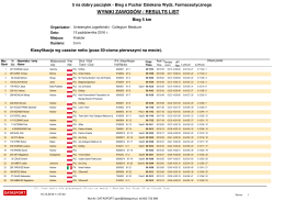 wyniki zawodów / results list