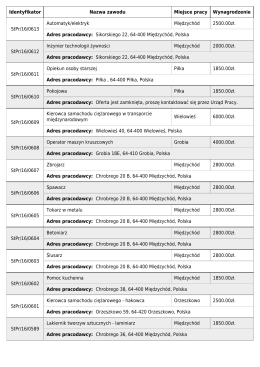 Drukuj wszystkie oferty - Powiatowy Urząd Pracy w Międzychodzie