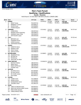 Men`s Team Pursuit Qualifying / Qualifications