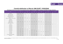 Cennik telefon&oacute;w w Ofercie SIM DUET i RODZINA