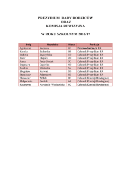 PREZYDIUM RADY RODZICÓW ORAZ KOMISJA REWIZYJNA W