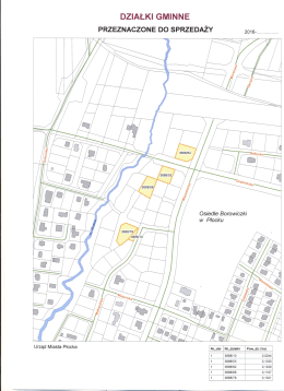 mapka poglądowa dz. nr 3688-78 i 3688-10, 3688-53, 3688