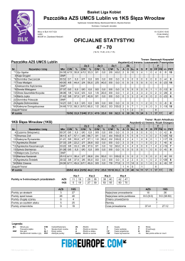 Pobierz statystyki PDF