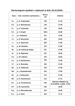 Harmonogram spotkań z rodzicami w dniu 18.10.2016r.