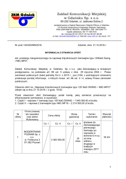 Informacja z otwarcia ofert