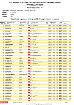 student uj - Data Sport