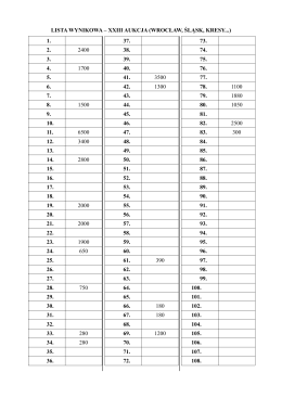 lista wynikowa - Antykwariat Wu-eL