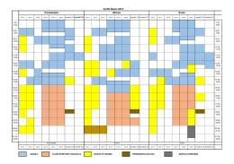 grafik rezerwacji 2016