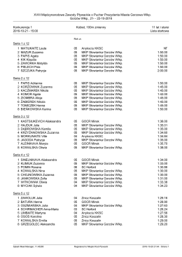 Lista startowa - Megatiming.pl