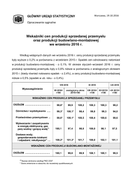 Wskaźniki cen produkcji sprzedanej przemysłu oraz produkcji