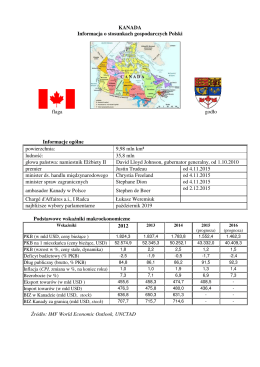 Stosunki gospodarcze z Kanadą