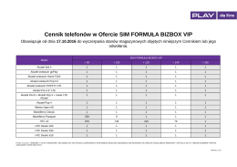 Cennik telefonów w Ofercie SIM FORMUŁA BIZBOX VIP