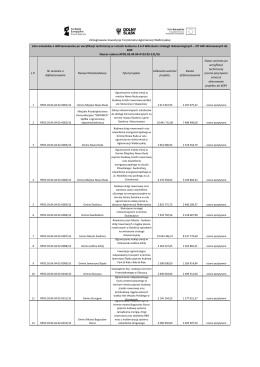 lista-pozytywnie-zweryfikowanych-technicznie - IPAW