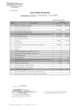 Finansowe 2015 - Ulepsz Poznań