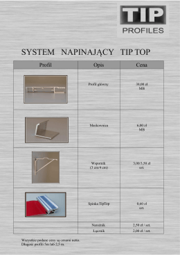 tip top - TIP Profiles