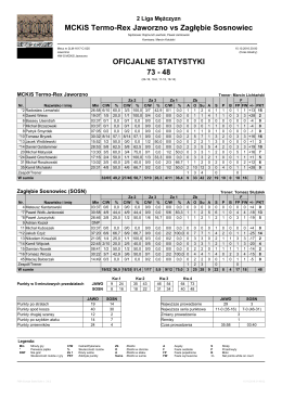 MCKiS Termo-Rex Jaworzno vs Zagłębie Sosnowiec 73