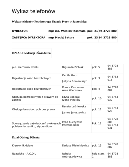Wykaz telefon&oacute;w