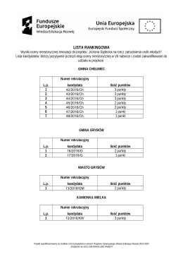 lista rankingowa