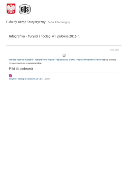 Turyści i noclegi w I połowie 2016 r.