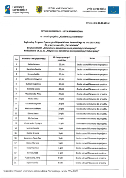 Wyniki rekrutacji - Lista rankingowa