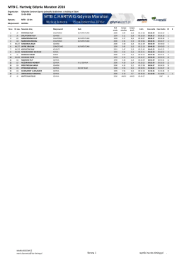 MTB C. Hartwig Gdynia Maraton 2016 - STS