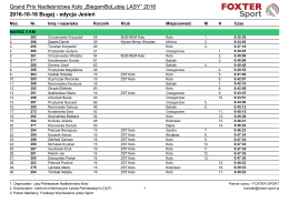 BBLL 2016 Koło_MARSZ 5 KM