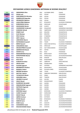 zestawienie 306 licencji okresowych zawodnika weterana w