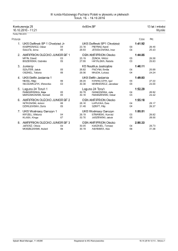 III runda Klubowego Pucharu Polski w pływaniu w