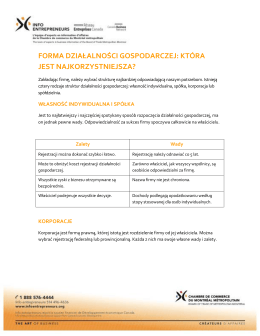 forma działalności gospodarczej: kt&oacute;ra jest najkorzystniejsza?