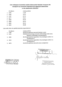 Lista rankingowa do stypendium rektora dla najlepszych doktorantów