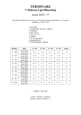 Terminarz V HLP w sezonie 2016/17