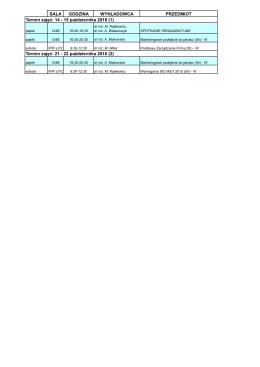 SALA GODZINA WYKŁADOWCA PRZEDMIOT Termin zajęć: 14