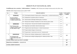 SZKOLNY PLAN NAUCZANIA KL. 2KTK