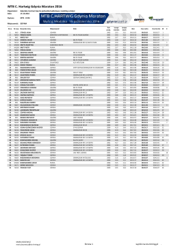 MTB C. Hartwig Gdynia Maraton 2016