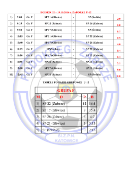 U-12 gr. F